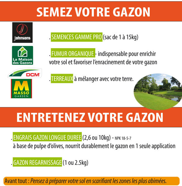 Semez ou entretenez votre gazon